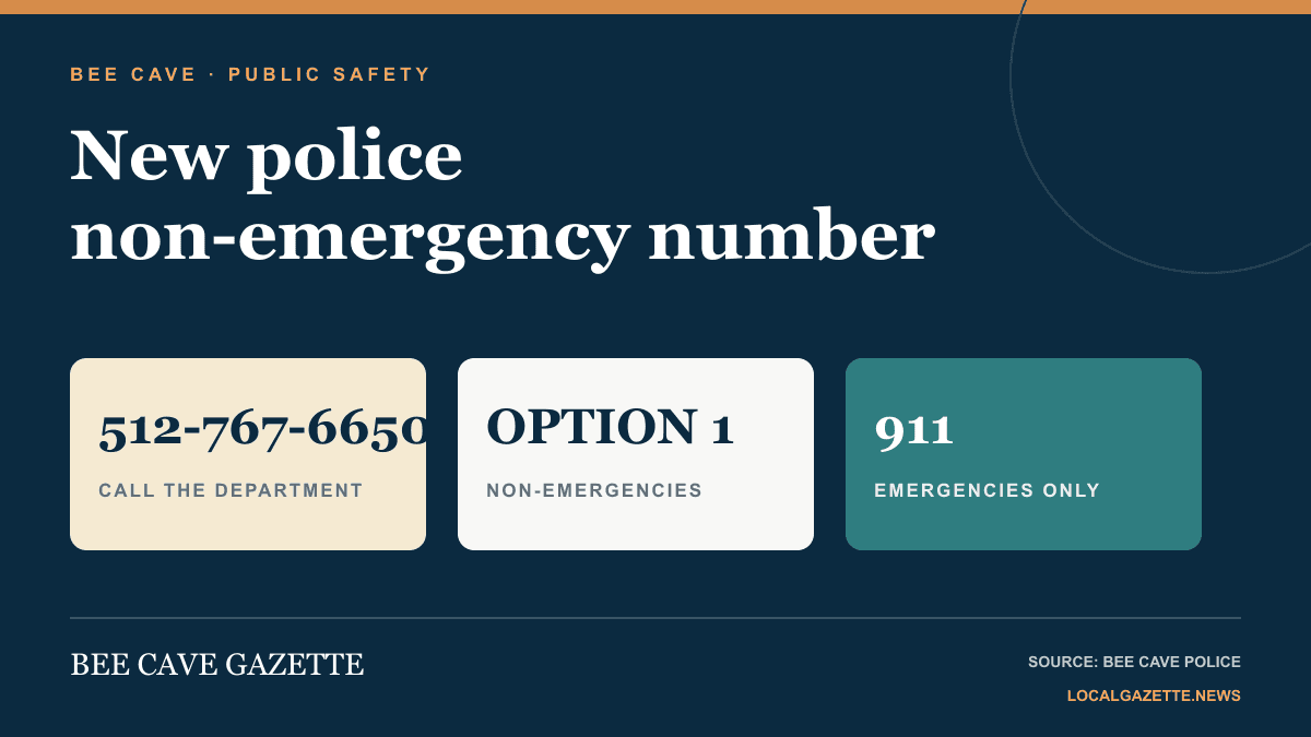 Bee Cave Police has a new non-emergency number: when and how to use it — Bee Cave news photo